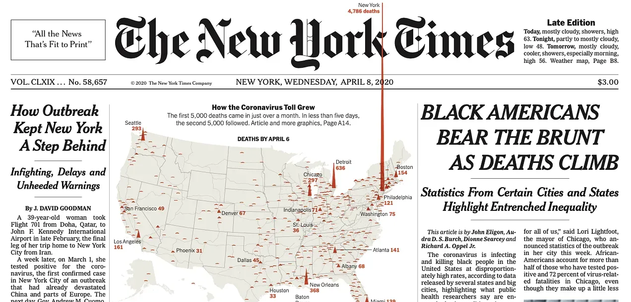2020 April 8 NY TImes