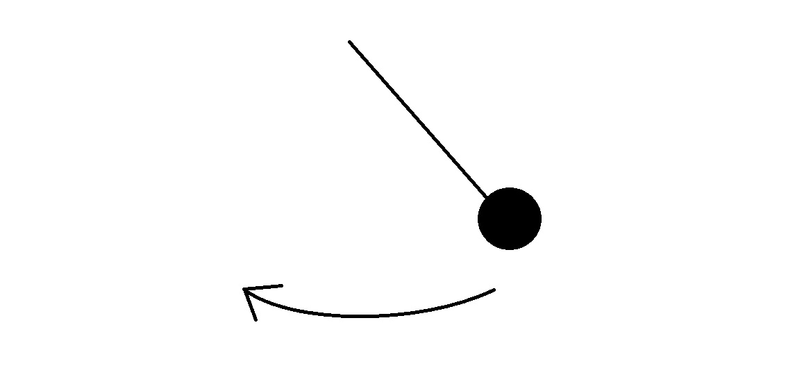 pendulum