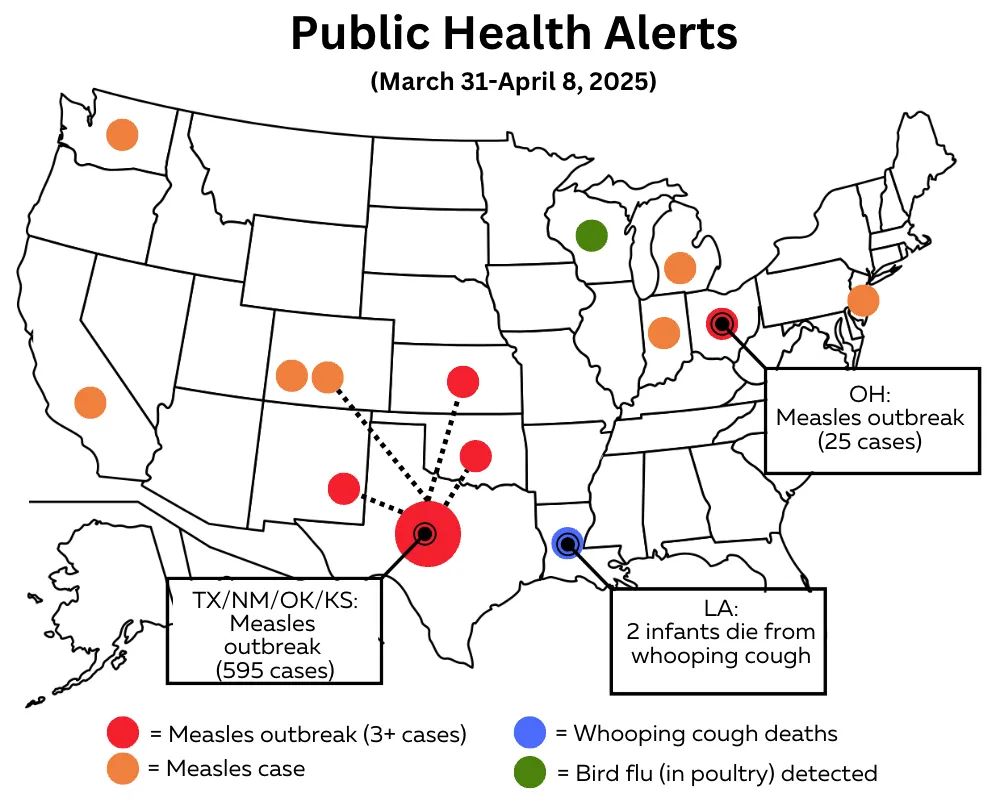 Public Health Alerts March 31-April 8
