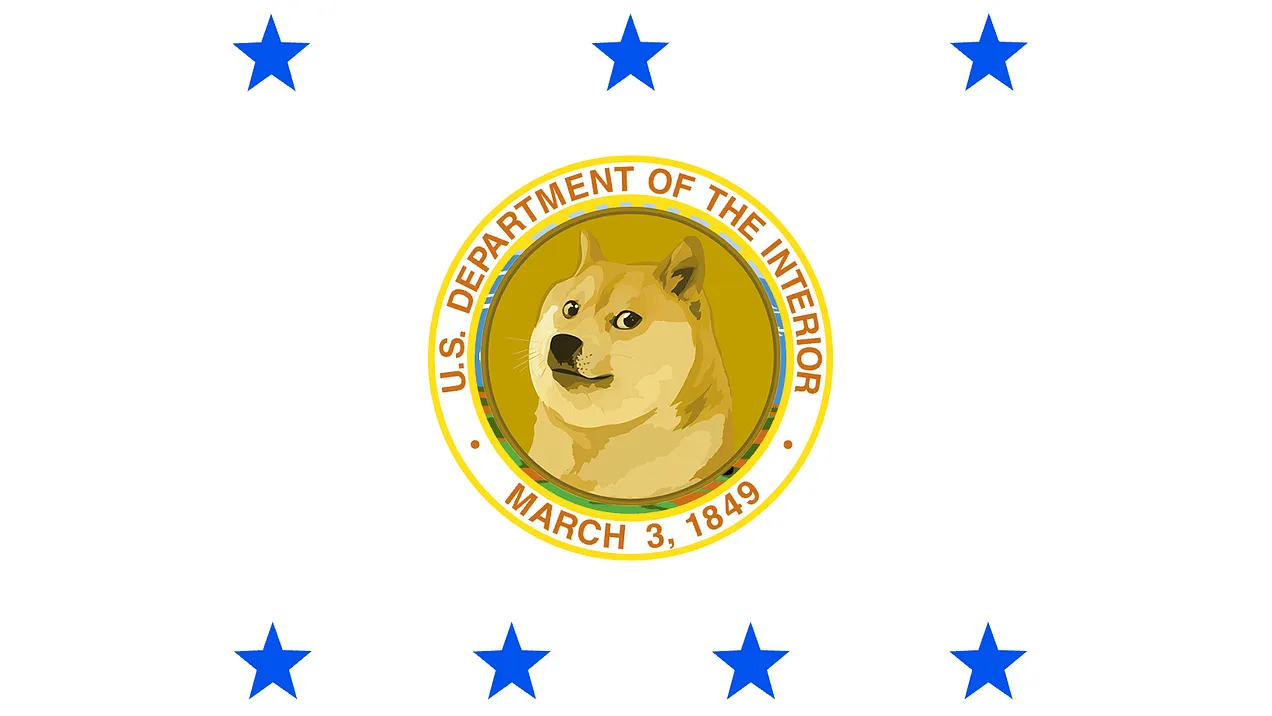 U.S. Department of the Interior established 1849