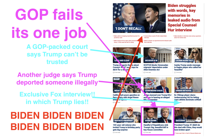 Fox News home page screen shot Fox News home page screen shot