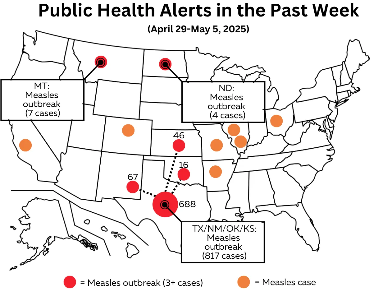 Public Health Alerts April 29-May 5