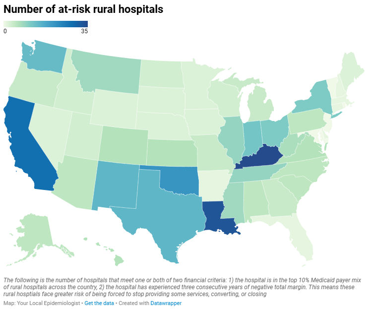 number of at-risk rural hospitals