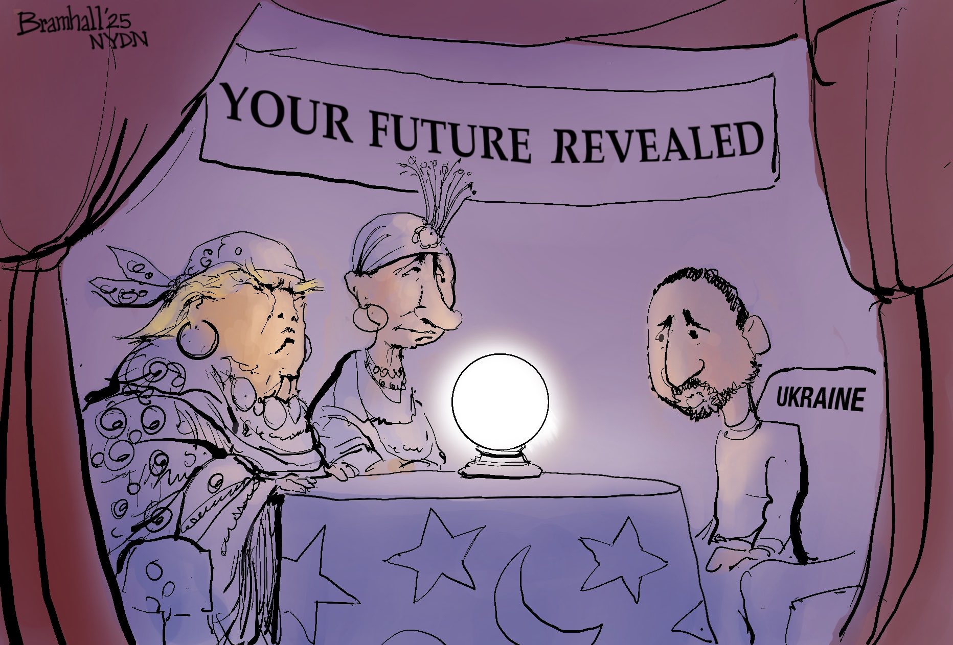 Your (Ukraine) Fortune Revealed