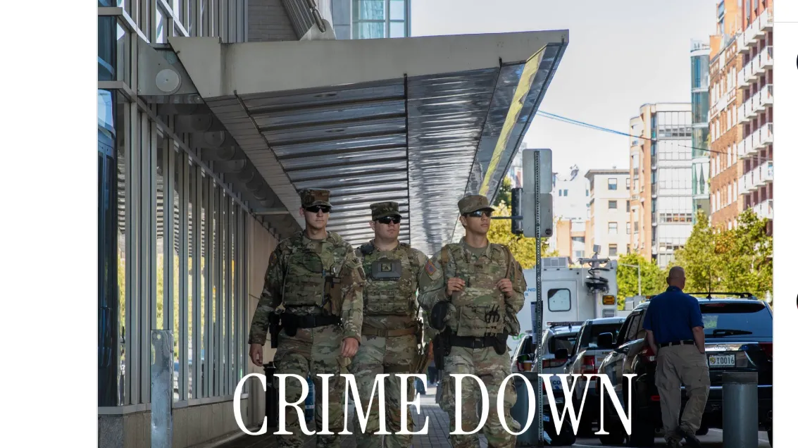 National Guard in D.C.