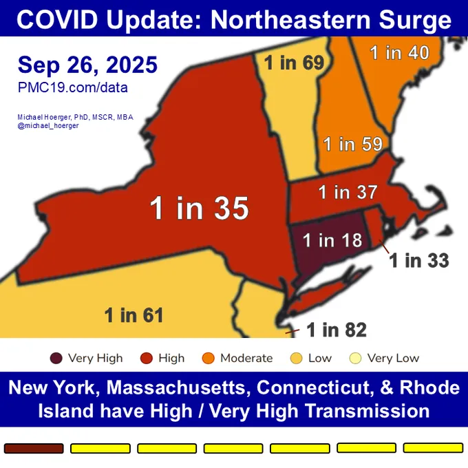 COVID Northeast surge September 2025