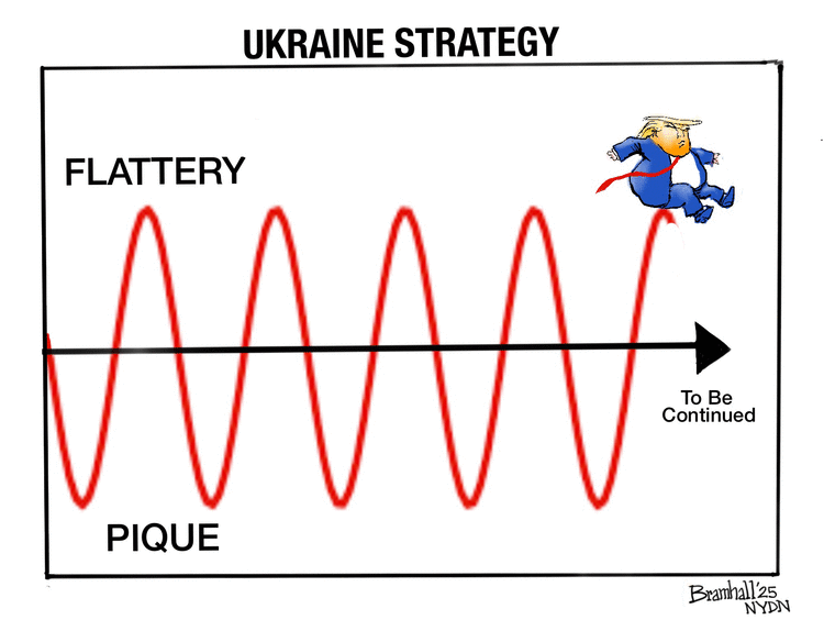 Trump Ukraine Strategy