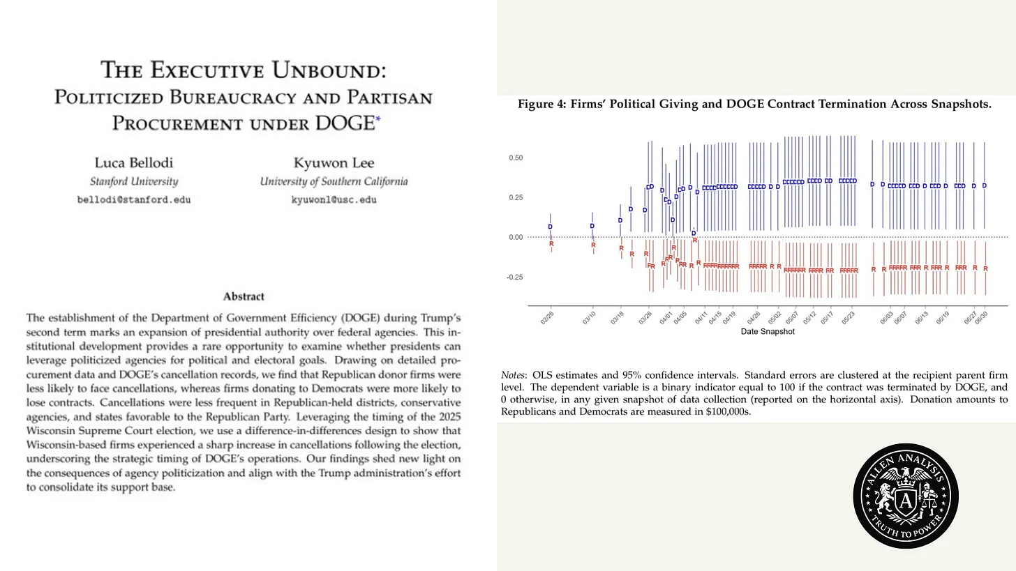 Bellodi and Lee Partisan procurment under DOGE
