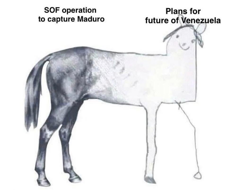 capture detail plans sketch