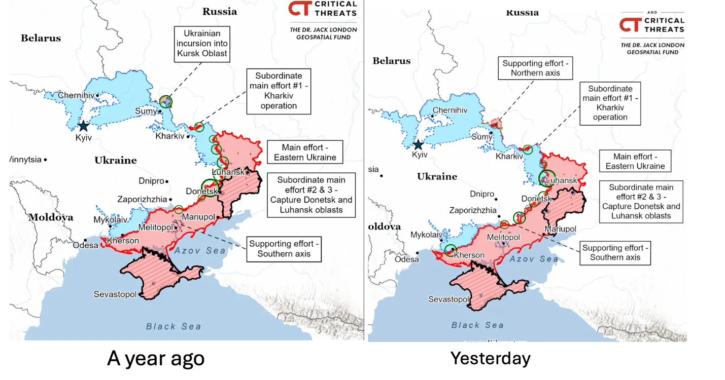 Ukraine last year and now