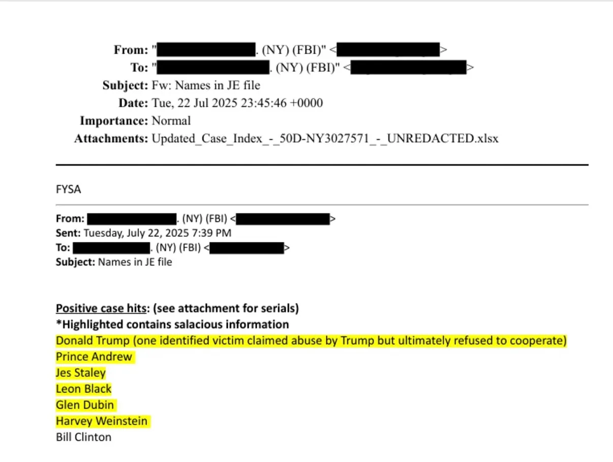 redacted email notes