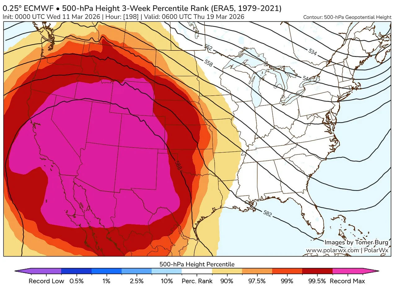 An image of the expected high-pressure ridge that will bring record-breaking temperatures across much of the West over the next week