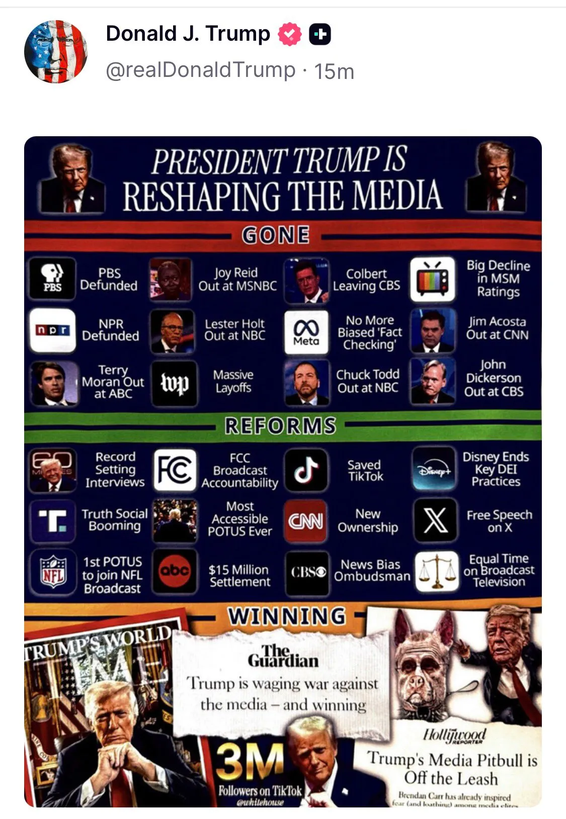 A Trump “Truth Social” Post