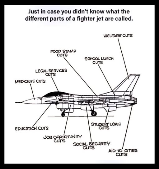 fighter jet parts