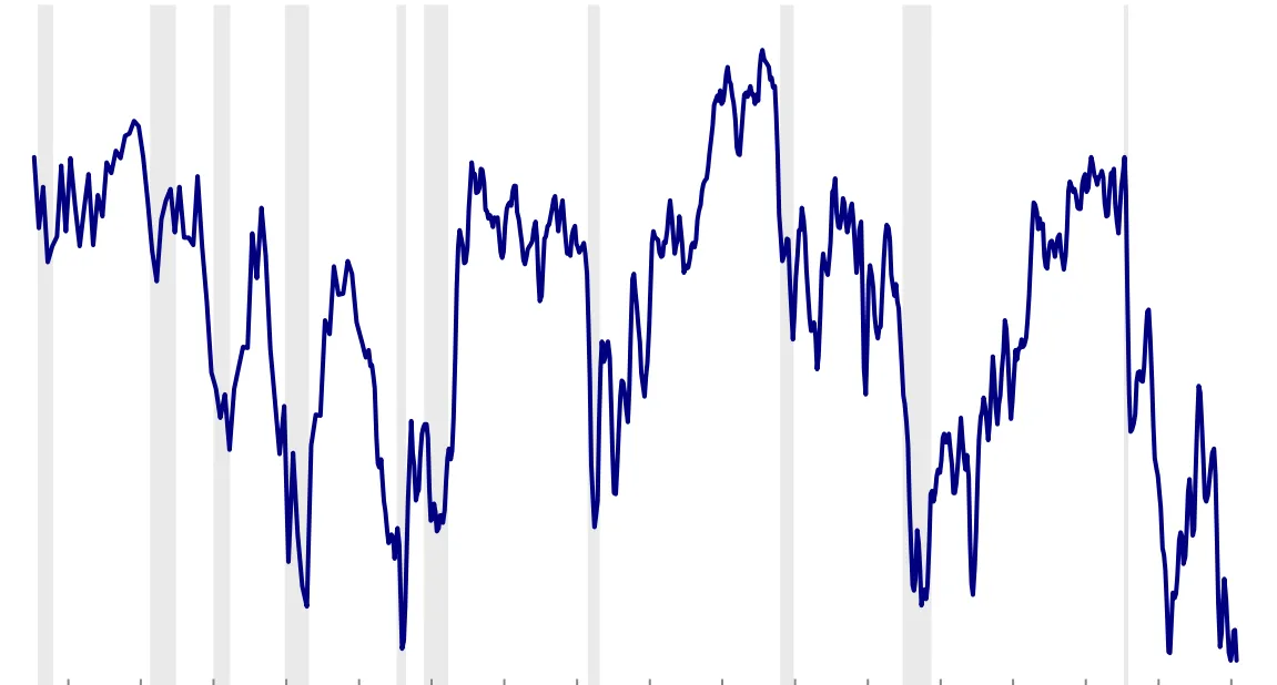 (Screen shot from University of Michigan)