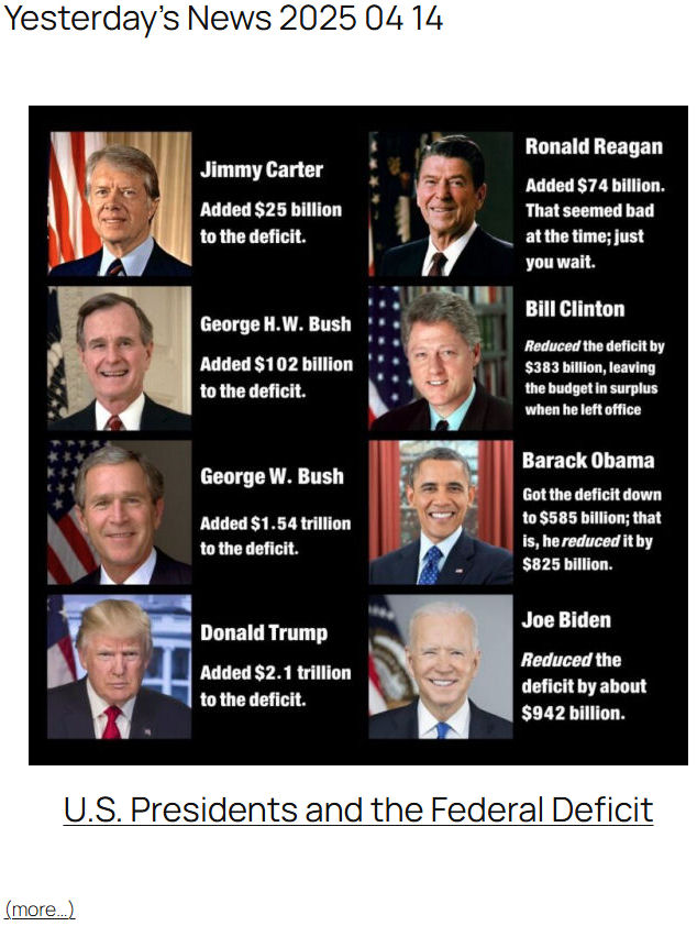 Yesterday's News 2025 04 14