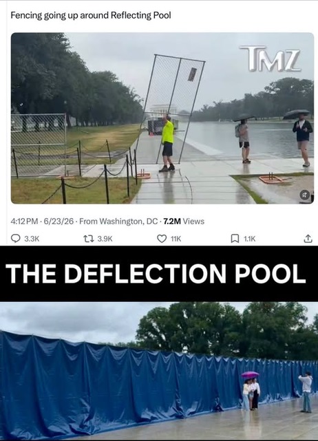 The Deflection Pool