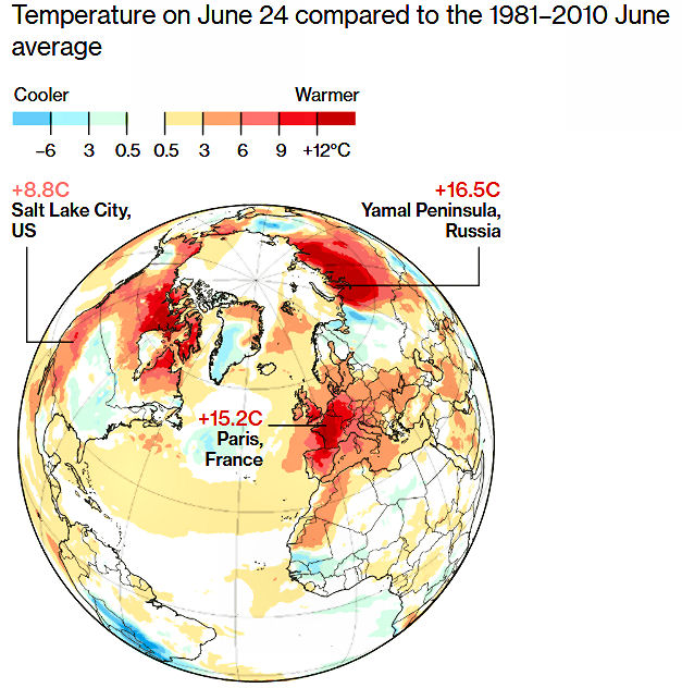 Temperature at 2m above the surface