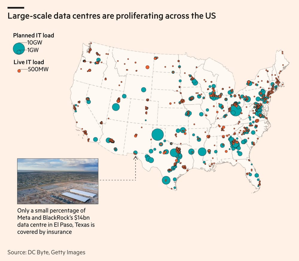large scale data centers are proliferating across the U.S.