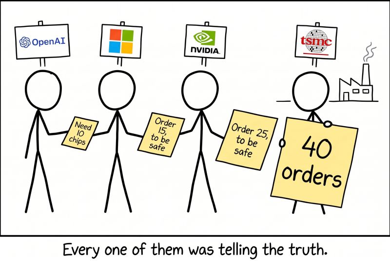 ''You put all the truths together, it's not the truth.'' ''You put all the truths together, it's not the truth.''